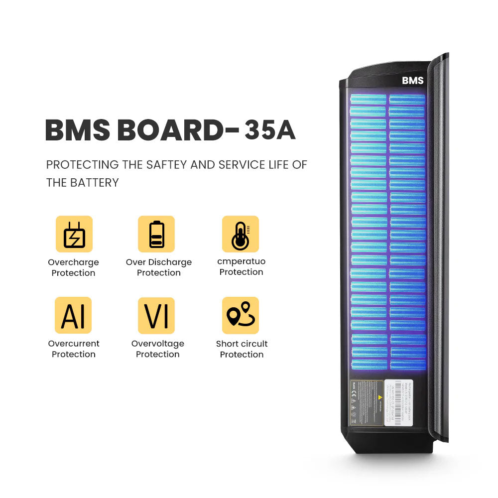 T7 pro 52V 20Ah Removable Samsung Li-ion Battery